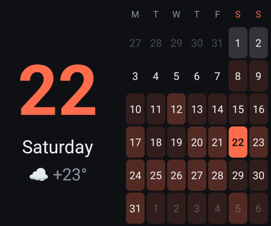 Micro month
