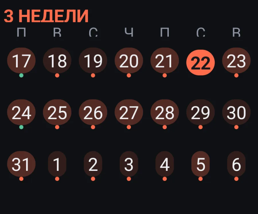 Недели